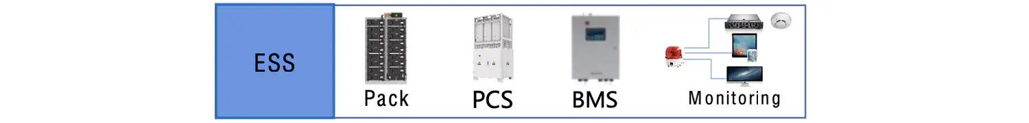 Energy storage and charging integrated cabinet